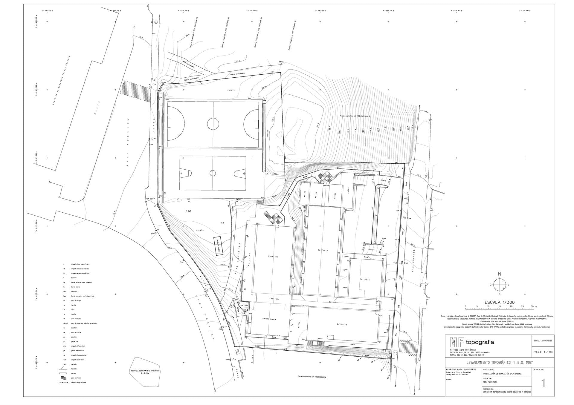 Planos topográficos 2D